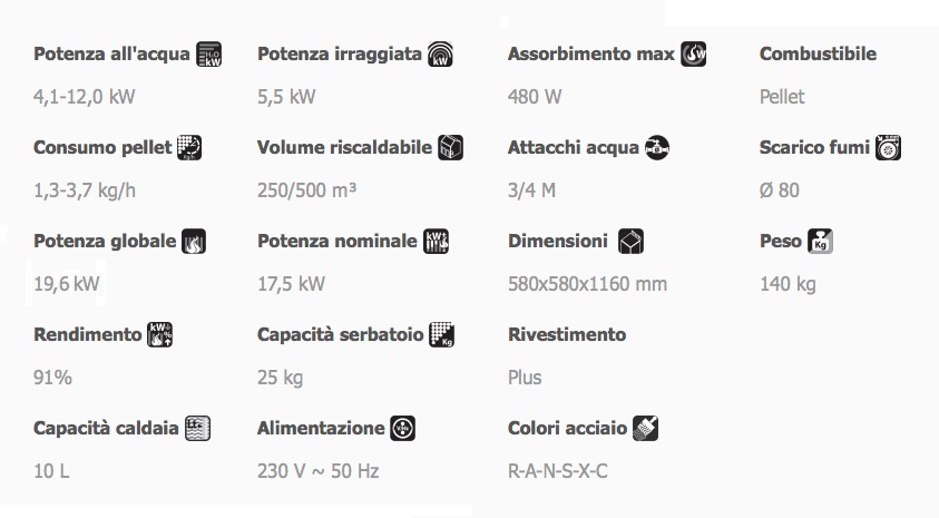 1035055 - LAMINOX BRACIERE ACCIAIO INOX STUFA A PELLET 18 KW 135X90 MM  STP-BARG EX VIC-L-BR GRETA ESTER VALENTINA - LAMINOX